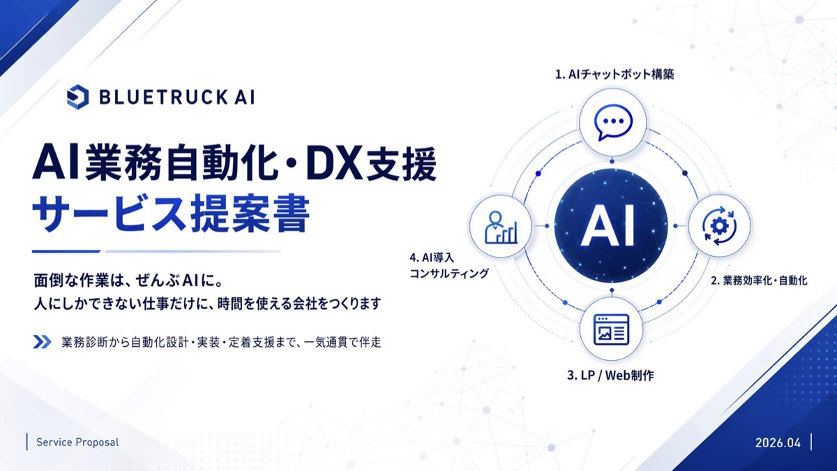 AI業務自動化・DX支援 サービス提案書