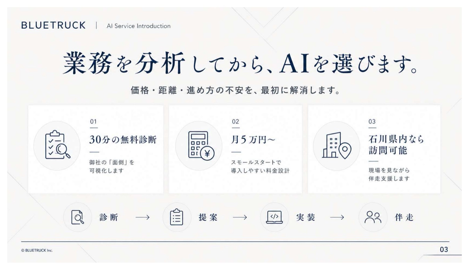 サービス紹介スライド 3 / 7